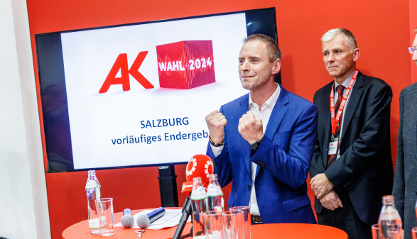 AK-Wahl 2024