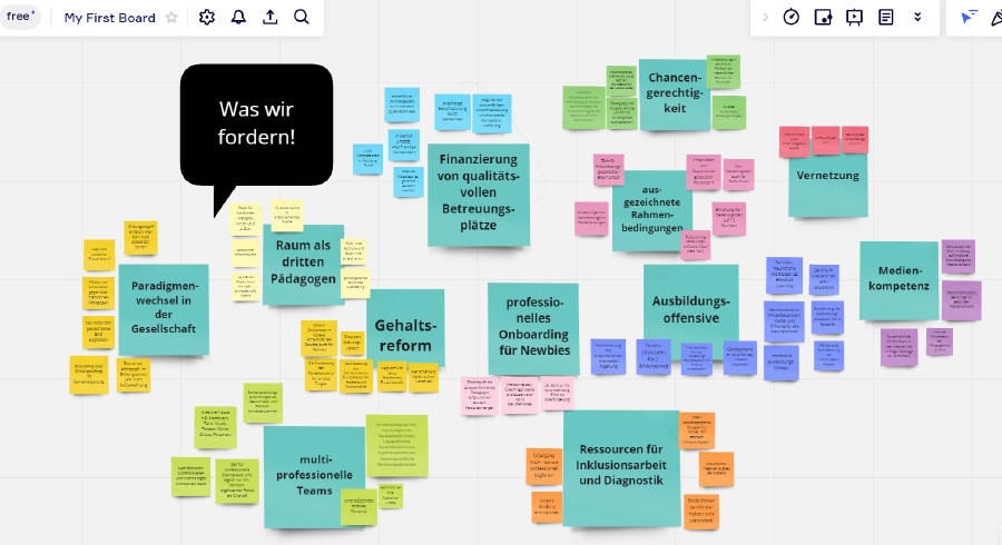 Forderungen aus dem Barcamp